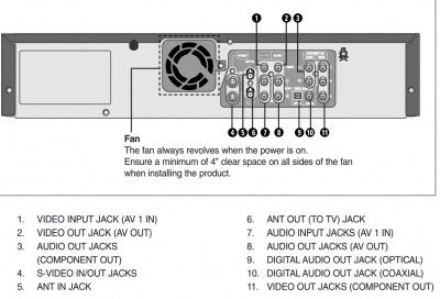 samsung vr330 real panel.png