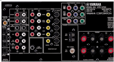 yamaha htr-5750 back panel blowup.png