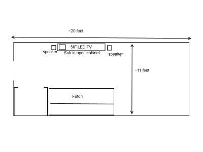 room_layout.png