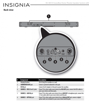 Sound Bar Back View.png