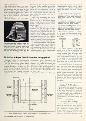 Mag Optical March 1957.jpg