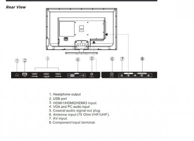 TV Rear side.jpg