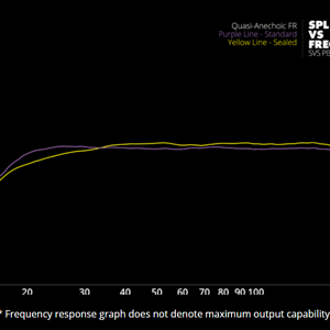 SVS PB-1000 Pro - Published Frequency Response.PNG