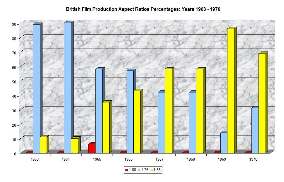 British Film Productionrr.jpg