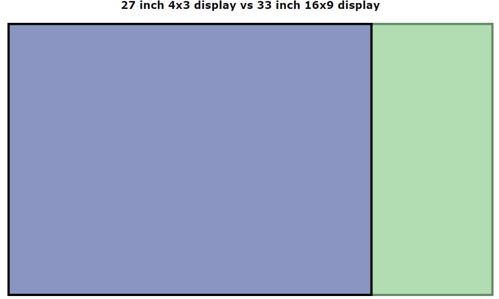 Screen Size Comparison.jpg