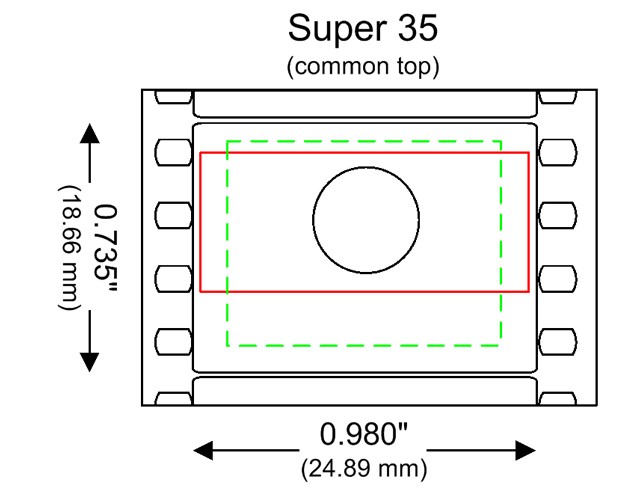Super35_and_Techniscope.jpg