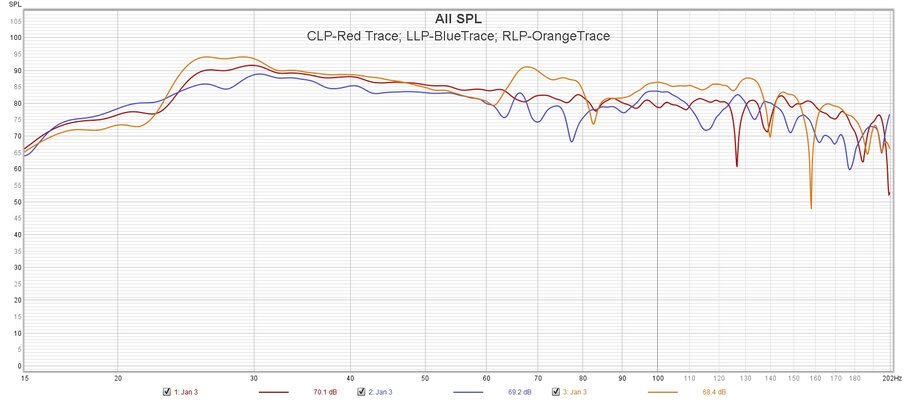 Post Sub 3-LP House Curve.jpg