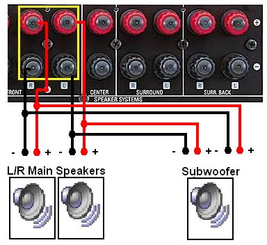 Wiring of In-Wall Subwoofer - Moderno M10