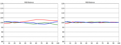 SDR White Balance.png