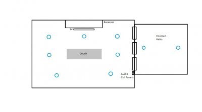 Speaker Layout - 2 zones.jpg