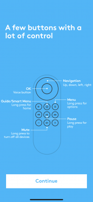 Logitech Harmony Express Overview