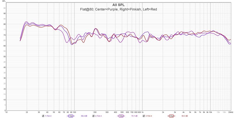 Flat@80Xover-6.jpg Flat@80Xover-6.jpg