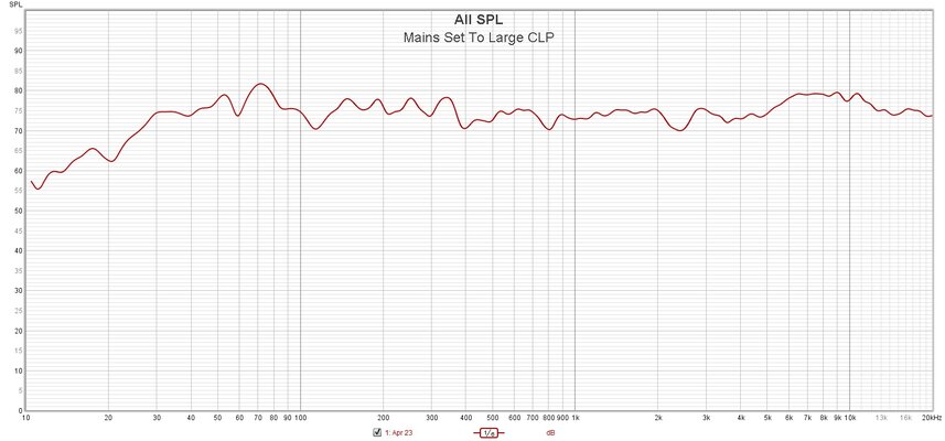 Mains Set To Large No Sub @ CLP.jpg