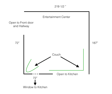 Diagram of room.png