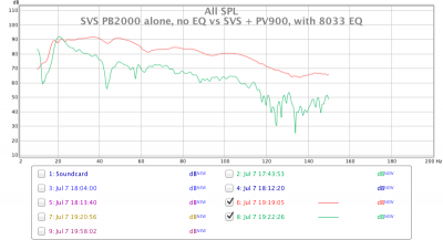 new%20sub%20alone%20no%20eq%20vs%20both%20with%20eq.png