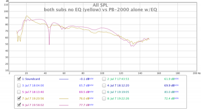 both%20subs%20no%20eq%20vs%20pb%202000%20with%20eq.png