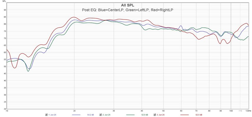 C_L_R LP Post EQ.jpg