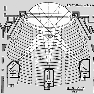 How_Cinerama_is_projected.gif