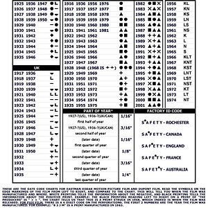 Date-Codes.jpg