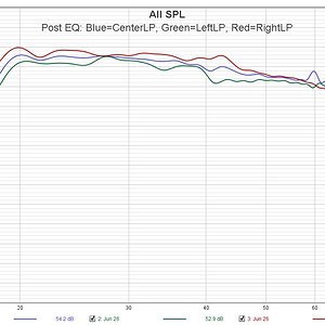 C_L_R LP Post EQ.jpg