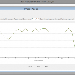 QNAP TS-853 Pro NASPT Benchmark 1