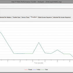 QNAP TS-853 Pro NASPT Benchmark 5