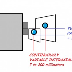 VeriVisionSchematic