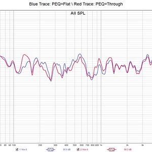 Pattern2 PEQ+Flat vs PEQ=Through.jpg