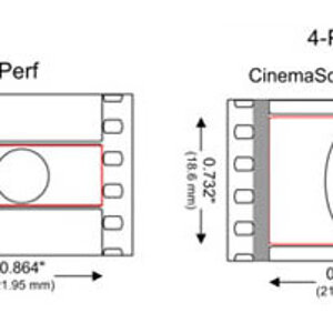 2perf-4perf.jpg
