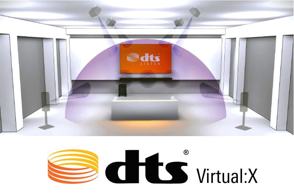 DTS-Virtual-X-logo-w-illustration-xxbb-59403d7b3df78c537b1ef6b2.jpg