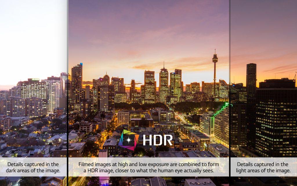 HighDynamicRange-1024x640.jpg