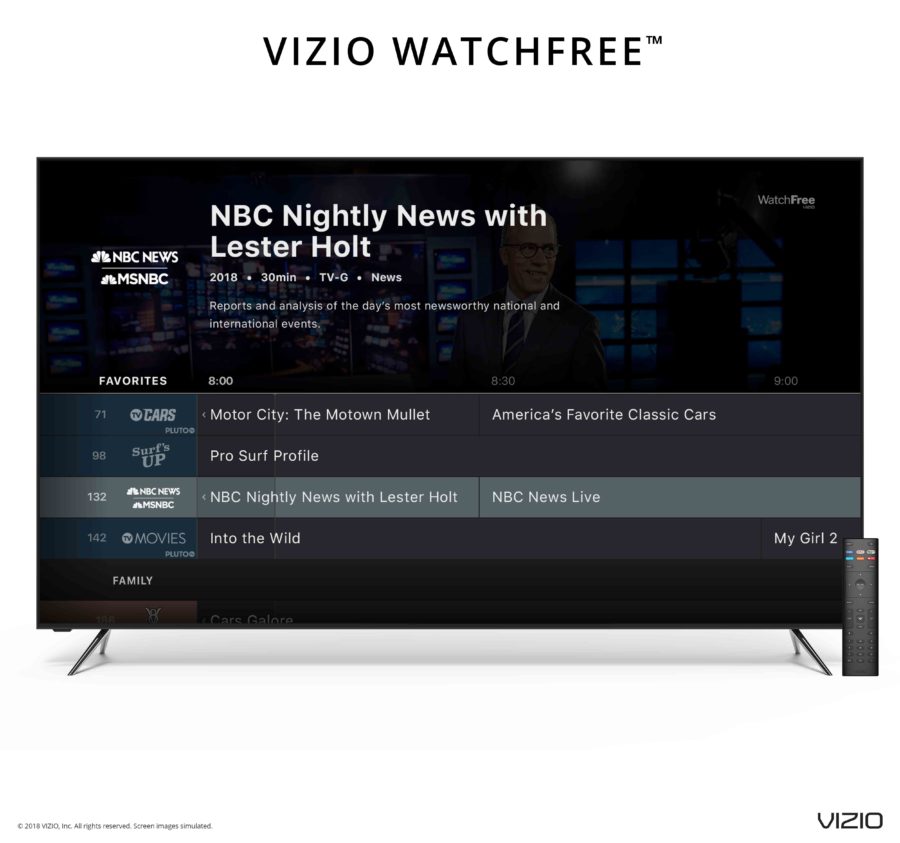 VIZIO Adds 100 Free Channels to SmartCast TVs • Home Theater Forum