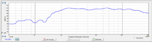 SVS PB-1000 Pro Graph