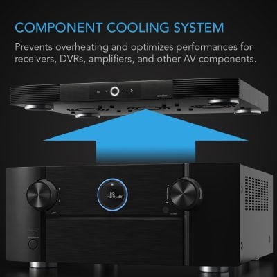 Cooling Fan for AV Receivers