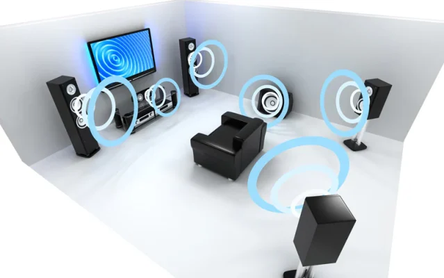 Audio-Calibration Audio-Calibration