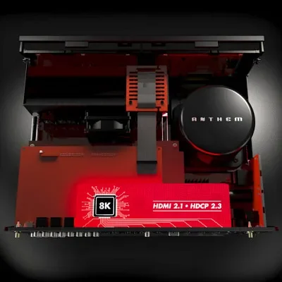 anthem-mrx-540-8k-ins-01 anthem-mrx-540-8k-ins-01